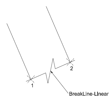 Break_Line