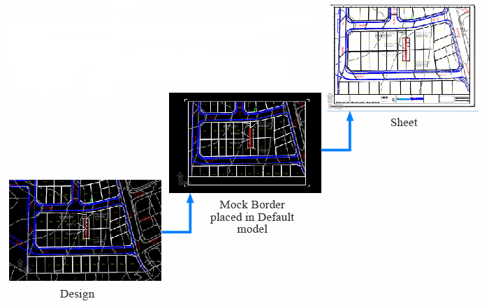 Create_Drawing_Sheet