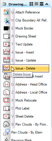 Issue Delete Task