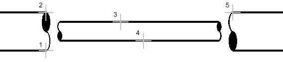 Multibreak_Circ_Both