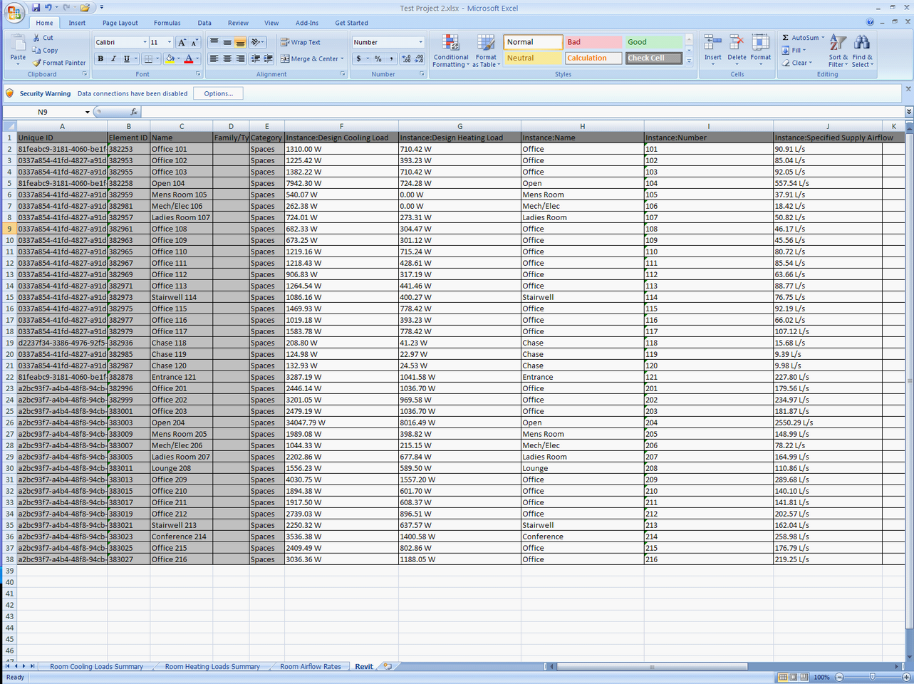 RVT_IES_Setup_ExcelSheet