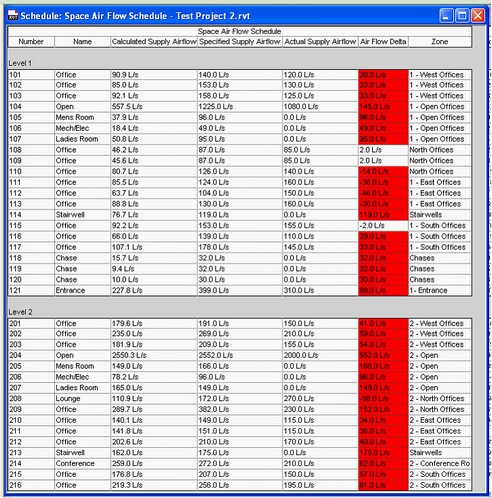 RVT_IES_Setup_SpacescheduleAfterImport