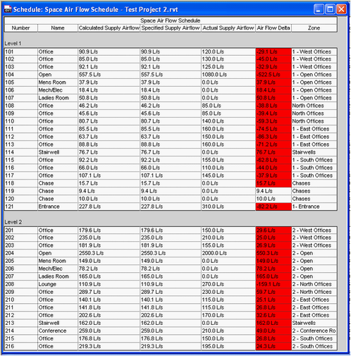 RVT_IES_Setup_SpacescheduleBeforeImport