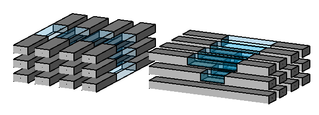 ducts splitted in both simple mode and staggered mode